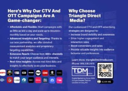 ctv ads made easy