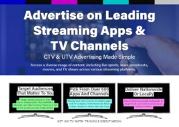 ctv ads made easy